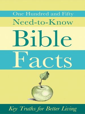 cover image of 150 Need-to-Know Bible Facts